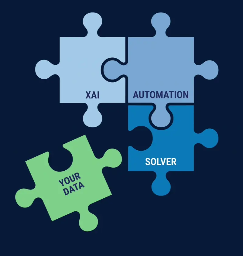 infografica ebook gartner 01 video to webp -