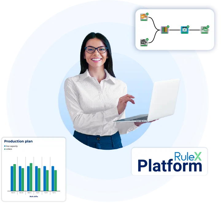 Rulex Platform Rulex Platform